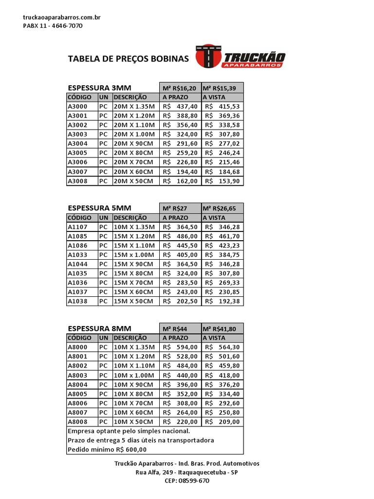 tabela-bobinas-pdf