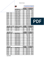 Tabela de Preços 2014