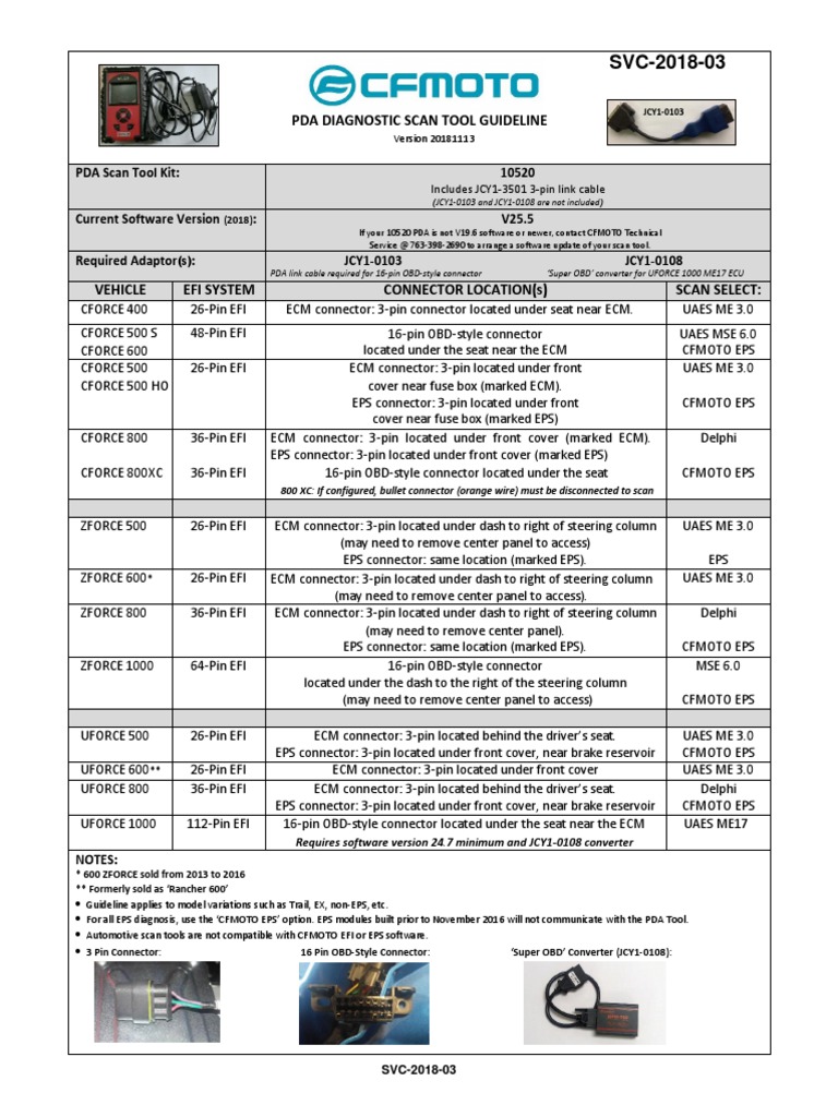 SVC 2018 03v0.3 - PDA Scan Tool Guide | PDF | Vehicle Technology ...