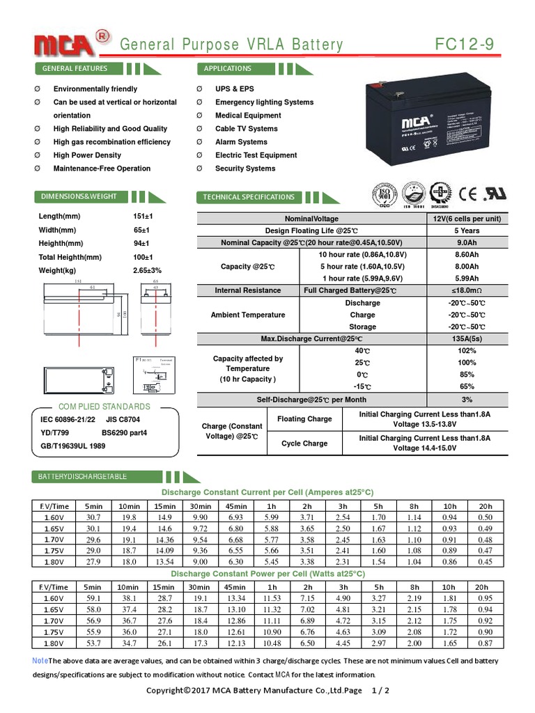 FC12 9 1 | PDF | Electrical Engineering | Physical Quantities