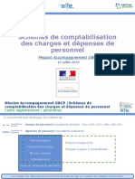 GBCP Fiche Dep Charges Perso 2019