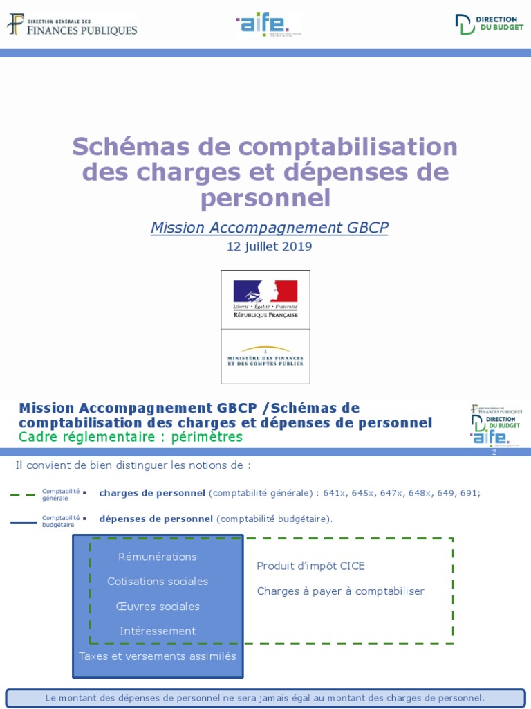 Dep En Comptabilité _ Tout savoir sur le DEC : le Diplôme d’Expert ...