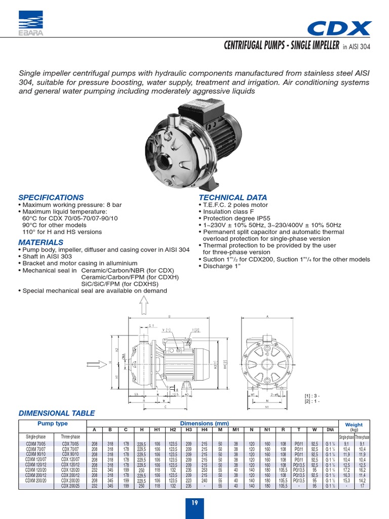 Centrifugal Pump Ebara CDX | PDF | Pump | Building Engineering