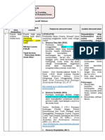 LK. 2.1 Eksplorasi Alternatif Solusi