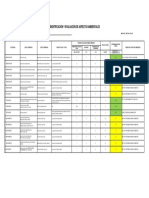 E 14 TRANSPORTE - MA-F-001 Identificación y Evaluación de Aspectos Ambientales