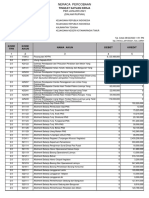 Neraca Percobaan Kas01 Satker007570