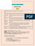 Chapter 17 Major Religions Reference Notes: Sikhism