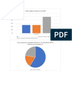 Gráficos Encuesta