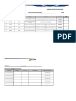 Agenda Operativa MAYO 2022