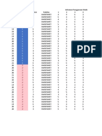 KEL. 1 Data Projek 5 C Media Sosial