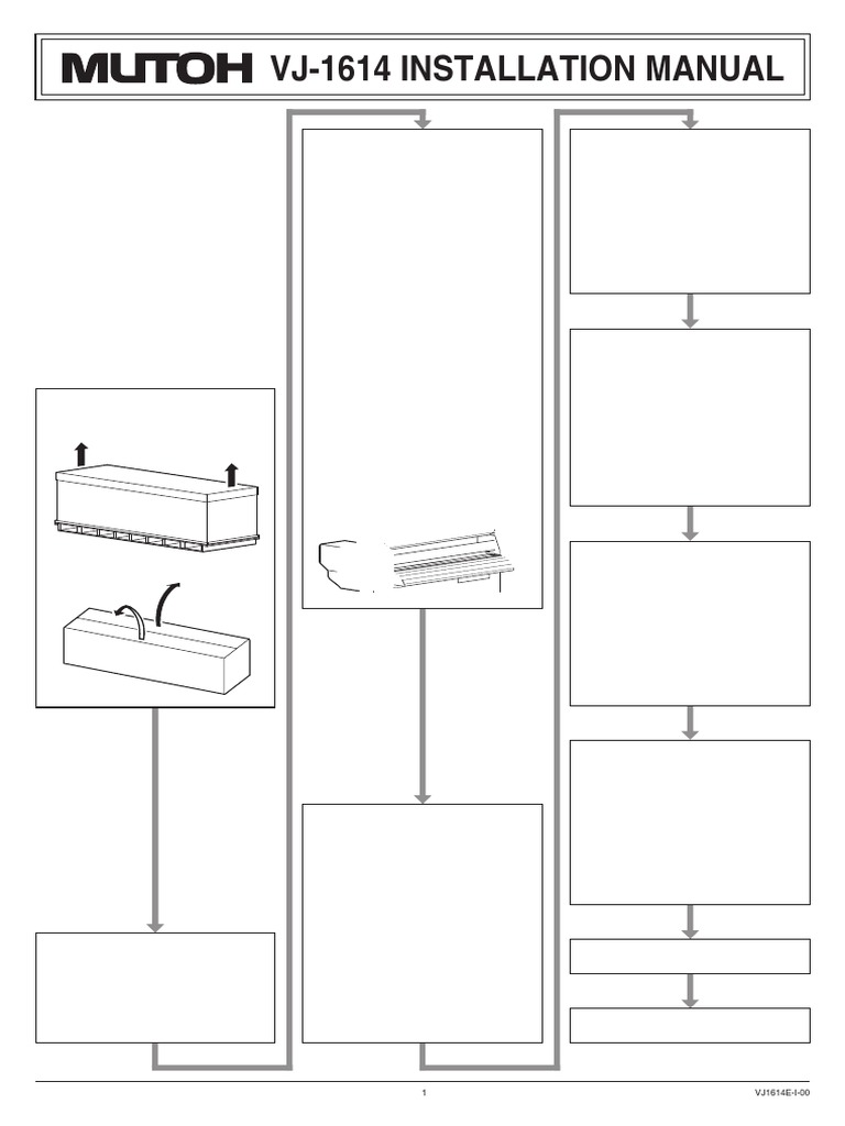 VJ-1614 Printer Installation Guide | PDF | Electrical Connector ...