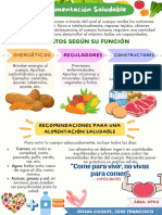 La Alimentación Saludable - Jose F. Rosas