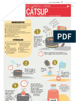 Tecnologia Domestica Catsup