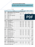 6.0 Detalle de Gastos Generales Variables