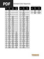 Color Sequence