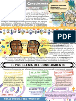 El Problema Del Conocimiento - Jose F. Rosas