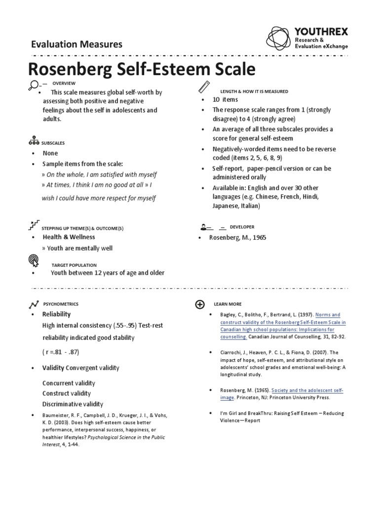 Measuring SelfEsteem An Overview of the Rosenberg SelfEsteem Scale