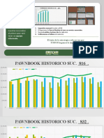 Pawnbook Historico