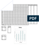 Annotated-Analyzing 20data 20assignment