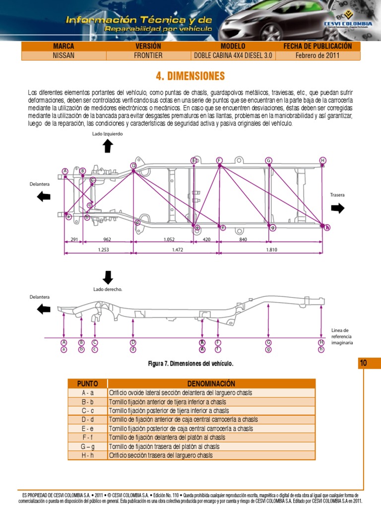 2 Dimensiones | PDF | Industria del vehículo | Transporte