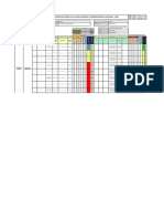 Matriz Iperc-Evaluacion de Muros Perimetricos