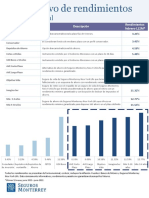 Comparativo de Tasas Junio 2022