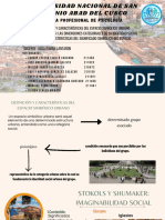 Definición y Caracteristicas Del Espacio Simbolico Urbano.