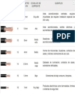 Ejercicios de Conductividad