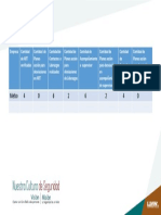 Verificacion documentos terreno 21 al 27 junio 2022 (1)