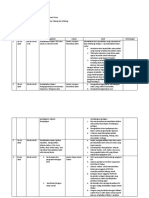 Optimized 38 character title for community health program report in Tuban, East Java