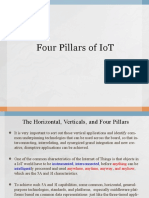 Four Pillars of Iot
