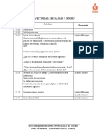 Mesa Integral - 7 Orientaciones en Valores Culturales