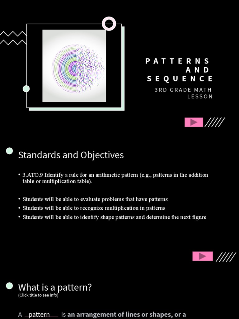 Unit 4 | PDF