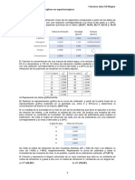 A8 - Métodos Ópticos No Espectroscópicos