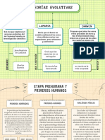 Origen Científico Del Ser Humano