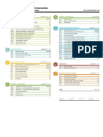 Scorecard Centro Argos para La Innovacion