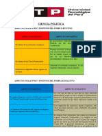 CIENCIA POLITICA Semana 02