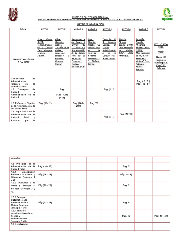 Matriz de Informacion 3 | PDF | Business