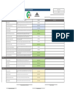 Formato de Evaluación de Cosecha Arándano