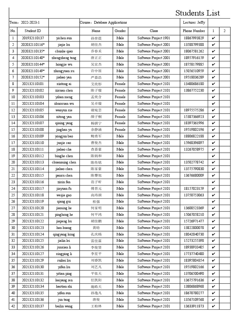 Software Project 2101 Student List | PDF | China | World Politics