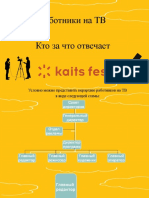 Работники на ТВ Кто за что отвечает