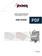 Din-Food: Curvas Características
