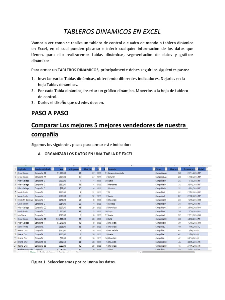 Tutorial Tableros Dinamicos en Excel | PDF | Microsoft Excel | Informática