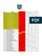 Schedule of PSC119 DINAS KESEHATAN JOMBANG