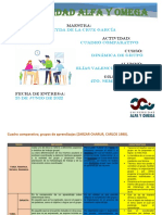 Cuadro Comparativo Grupo de Aprendizaje