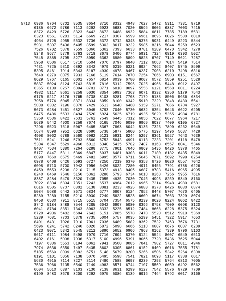 Elephants | PDF