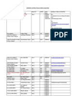 MoHFW Directory - 7