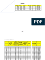 Ejercicios Calculo Nomina Ret IMSS ISR U2