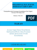 Juknis Penyusunan Profil 2020