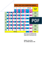 Absensi Tahun Ajaran 2022-2023 Fix